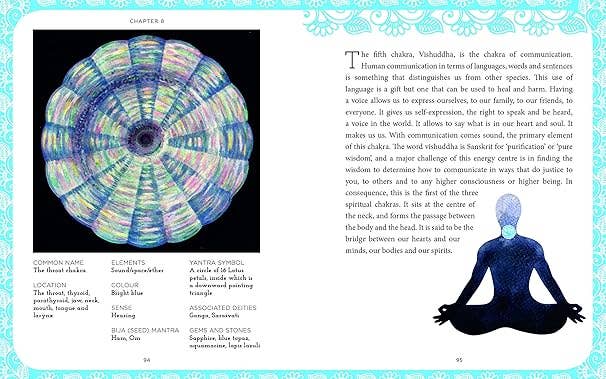 Chakras: How To Focus The Energy Points Of The... (Elements)