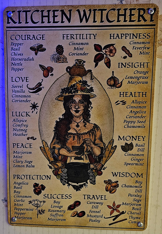 Kitchen Witchery Wall Sign