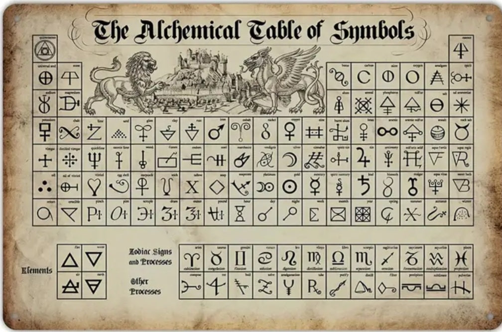 Alchemical Table Symbol Sign