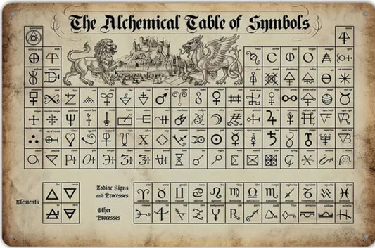 Alchemical Table Symbol Sign